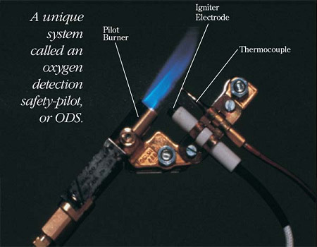 Oxygen detection safety pilot (ODS) technology